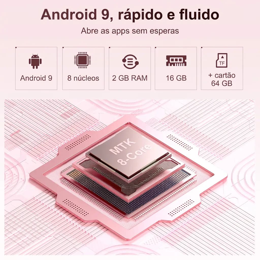 Infográfico com Android 9, 8 núcleos, 2 GB RAM, 16 GB e cartão de 64 GB